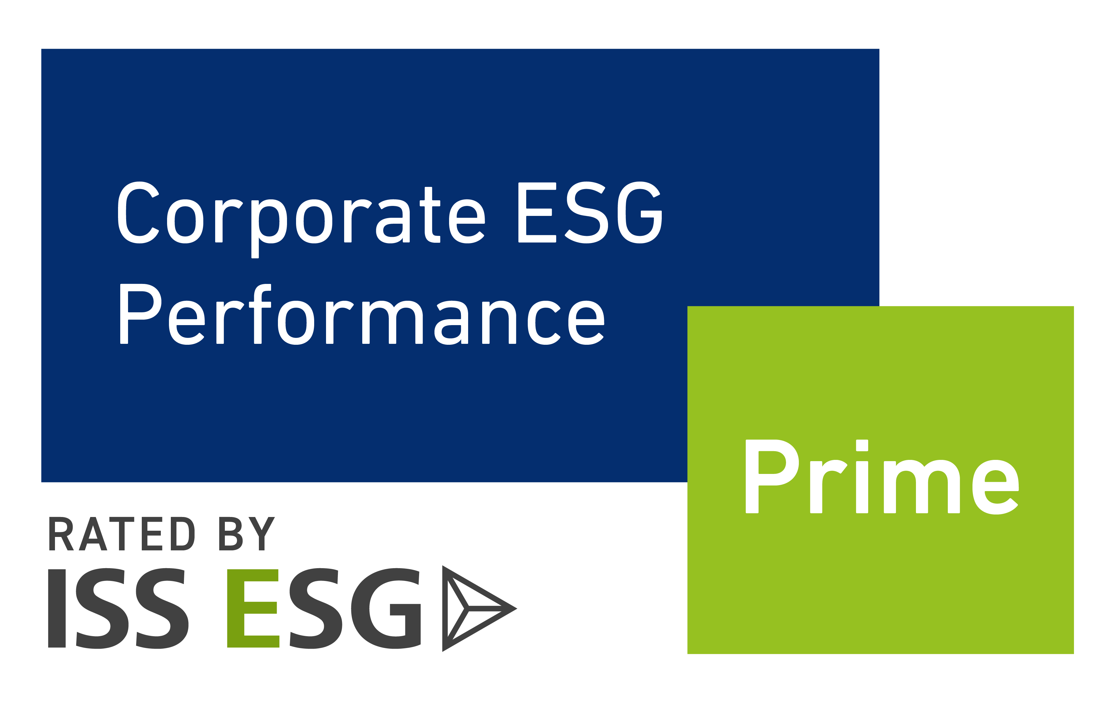 Our esg performance